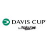 Copa Davis - Grupo Mundial Equipos