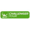 Alicante Challenger Masculino