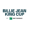Billie Jean King Cup - Grupo III Equipos